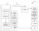 Fig. 01 - System for decomposing events from managed infrastructures that includes a reference tool signalizer