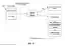 Fig. 11 - System for decomposing events from managed infrastructures that includes a reference tool signalizer