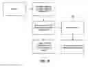 Fig. 12 - System for decomposing events from managed infrastructures that includes a reference tool signalizer