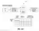 Fig. 15 - System for decomposing events from managed infrastructures that includes a reference tool signalizer