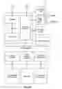 Fig. 25 - System for decomposing events from managed infrastructures that includes a reference tool signalizer