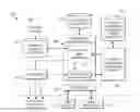 Fig. 01 - System and method for controlling electronic communications