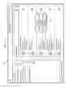 Fig. 04 - System and method for controlling electronic communications