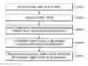 Fig. 01 - Method and apparatus for providing information based on webpage