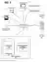 Fig. 02 - Hidden cycle evidence booster