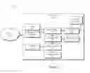 Fig. 03 - MULTI-REFERENCE INTERFACE INHERITANCE FOR CONCURRENT CAD INTEROPERABILITY APPLICATIONS
