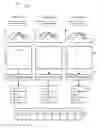 Fig. 01 - Real-time adaptation of system high fidelity model in feature space