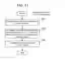 Fig. 18 - Streakline visualization apparatus and method