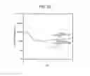 Fig. 23 - Streakline visualization apparatus and method
