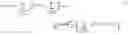 Fig. 16 - Method for estimating the thermodynamic properties of a quantum Ising model with transverse field