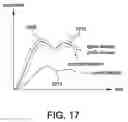 Fig. 17 - Self correction for spatial orientation and motion of portable clinical analyzers