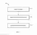 Fig. 03 - Systems and methods for genotyping by angle configuration search