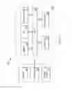Fig. 07 - Systems and methods for genotyping by angle configuration search