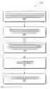Fig. 01 - Latent space harmonization for predictive modeling