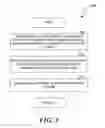 Fig. 10 - METHODS AND SYSTEM FOR MANAGING CARE PLAN OF A PATIENT
