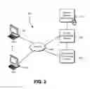Fig. 03 - Redundant key management