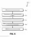 Fig. 06 - Redundant key management