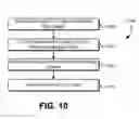 Fig. 11 - Redundant key management