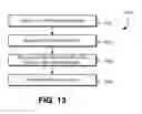 Fig. 14 - Redundant key management