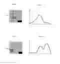 Fig. 05 - System and method for classification of particles in a fluid sample