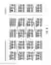 Fig. 09 - Techniques for assessing group level cognitive states