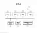 Fig. 02 - Image processing device, image processing method, and storage medium