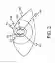 Fig. 07 - Gaze-tracking system and method of tracking user's gaze