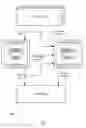 Fig. 02 - Inspection neural network for assessing neural network reliability