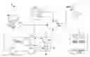 Fig. 01 - Systems and methods for transit industry vehicle rider accessory capacity monitoring