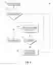 Fig. 03 - SCALABLE CURATION SYSTEM