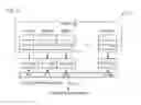 Fig. 08 - Neural network unit with memory layout to perform efficient 3-dimensional convolutions