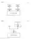 Fig. 12 - Neural network unit with memory layout to perform efficient 3-dimensional convolutions