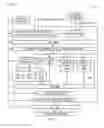 Fig. 22 - Neural network unit with memory layout to perform efficient 3-dimensional convolutions