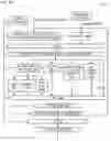 Fig. 22 - Processor with memory array operable as either last level cache slice or neural network unit memory