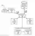 Fig. 01 - Busy day inference for users