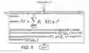 Fig. 06 - Busy day inference for users