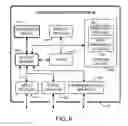 Fig. 09 - Busy day inference for users