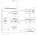 Fig. 01 - Methods and systems for identifying and projecting recurrent event patterns in information technology infrastructure