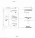 Fig. 02 - Methods and systems for identifying and projecting recurrent event patterns in information technology infrastructure
