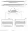 Fig. 06 - Methods and systems for identifying and projecting recurrent event patterns in information technology infrastructure