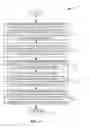 Fig. 02 - Identifying and analyzing impact of an event on relationships