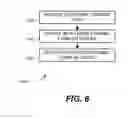 Fig. 07 - Dynamic form with machine learning