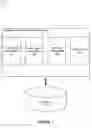 Fig. 02 - Systems and methods for online distributed embedding services