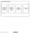 Fig. 03 - Systems and methods for online distributed embedding services