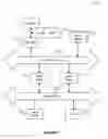 Fig. 08 - Systems and methods for online distributed embedding services