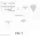 Fig. 03 - Thing machine systems and methods