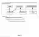 Fig. 33 - Thing machine systems and methods