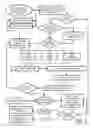 Fig. 08 - SYSTEMS AND METHODS FOR TRACKING, MEASURING, AND IMPROVING APPLICANTS, CANDIDATES, RECRUITS, EXPERTS AND ANY RESOURCES, QUALIFICATIONS, AND FEEDBACK