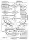 Fig. 09 - SYSTEMS AND METHODS FOR TRACKING, MEASURING, AND IMPROVING APPLICANTS, CANDIDATES, RECRUITS, EXPERTS AND ANY RESOURCES, QUALIFICATIONS, AND FEEDBACK