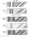 Fig. 11 - Method for selling and searching for items